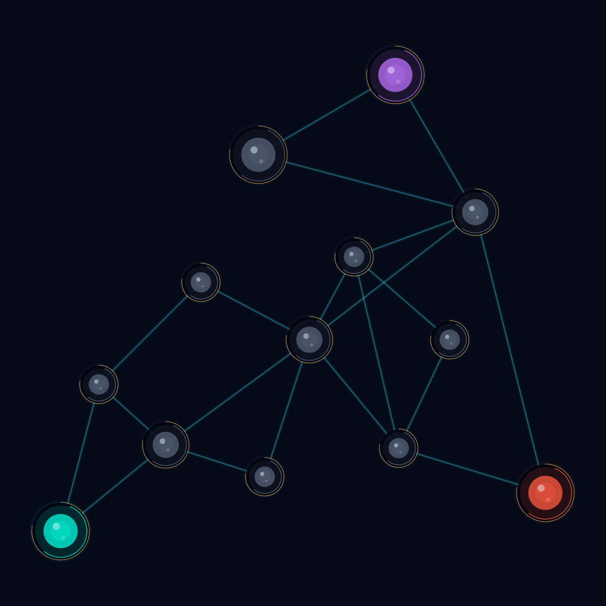 Nomos Arena: Golden Ratio Spiral